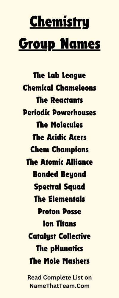 Chemistry Group Names